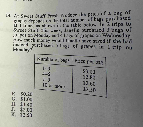 At Sweet Stuff Fresh Produce the price of a bag of
grapes depends on the total number of bags purchased
at I time, as shown in the table below. In 2 trips to
Sweet Stuff this week, Janelle purchased 3 bags of
grapes on Monday and 4 bags of grapes on Wednesday.
How much money would Janelle have saved if she had
instead purchased 7 bags of grapes in 1 trip on
Monday?
F. $0.2
G. $1.0
H. $1.40
J. $2.00
K. $2.50