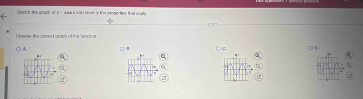 Sketch the graph of y=cos x and identify the properties that apply. 
Choose the correct graph of the function 
A. 
B. 
C. 
D.