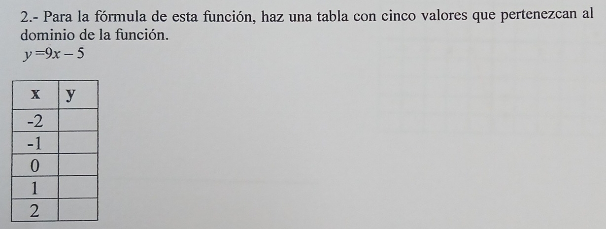 2.- Para la fórmula de esta función, haz una tabla con cinco valores que pertenezcan al 
dominio de la función.
y=9x-5