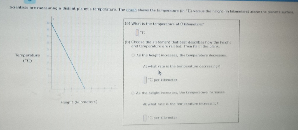 Scientists are measuring a distant planet's temperature. The graph shows the temperature (in°C) versus the height (in kilometers) above the planet's surface.
(a) What is the temperature at 0 kilometers?
□°C
(b) Choose the statement that best describes how the height
and temperature are related. Then fill in the blank.
As the height increases, the temperature decreases.
At what rate is the temperature decreasing?
^circ C per kilometer
As the height increases, the temperature increases
Height (kilometers) At what rate is the temperature increasing?
C per kilometer