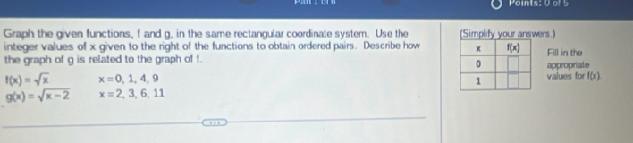 Graph the given functions, f and g, in the same rectangular coordinate system. Use the (Simplify your answers.) 
integer values of x given to the right of the functions to obtain ordered pairs. Describe how x f(x)
the graph of g is related to the graph of f. Fill in the 
0 appropriate
f(x)=sqrt(x) x=0,1,4,9
1 values for f(x)
g(x)=sqrt(x-2) x=2,3,6,11