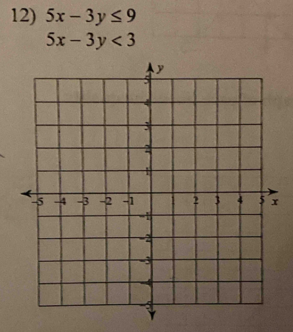 5x-3y≤ 9
5x-3y<3</tex>