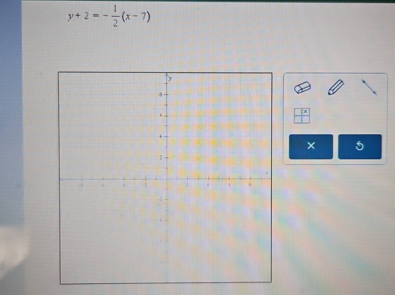 y+2=- 1/2 (x-7)
frac □  x
X
5