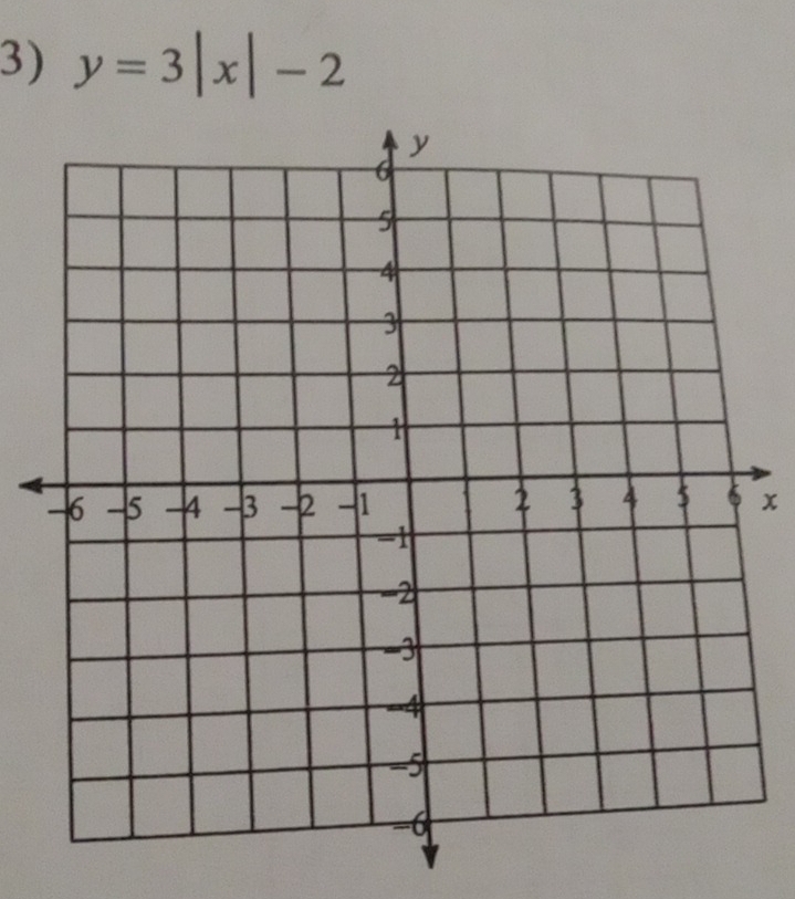 y=3|x|-2
x