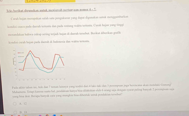 (2024/2023)
Teks berikut digunakan untuk menjawab pertanyaan nomor 4 - 7.
Curah hujan merupakan salah satu pengukuran yang dapat digunakan untuk menggambarkan
kondisi cuaca pada daerah tertentu dan pada rentang waktu tertentu. Curah hujan yang tinggi
menandakan bahwa cukup sering terjadi hujan di daerah tersebut. Berikut diberikan grafik
kondisi curah hujan pada daerah di Indonesia dan waktu tertentu.
Pada akhir tahun ini, Ade dan 7 teman lainnya yang terdiri dari 4 laki-laki dan 3 perempuan juga berencana akan mendaki Gunung
Mahameru. Tetapi karena suatu hal, pendakian hanya bisa dilakukan oleh 6 orang saja dengan syarat paling banyak 2 perempuan saja
yang bisa ikut. Berapa banyak cara yang mungkin bisa dibentuk untuk pendakian tersebut?
A. 12
B. 18