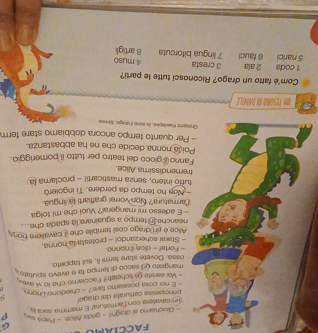 FACCIAMC 
- Giochiamo ai draghi! - grida Alice. - Papà sarà 
un cavaliere con larmatura! E mamma sará la 
principessa catturata dal drago! 
- E noi cosa possiamo fare? - chiedono i honni 
- Voi sarete gli scheletri! Facciamo che io vi avev 
mangiato un sacco di tempo fa e avevo sputato 
ossa. Dovete stare fermi lì, sul tappeto. 
Forte! - dice il nonno. 
Starai scherzando! - protesta la nonna. 
Alice è un drago così terribile che il cavaliere non t 
eanche in tempo a sguainare la spada che . 
E adesso mi mangerai? Vuoi che mi tolga 
armatura? Non vorrei graffiarti la lingua. 
Non ho tempo da perdere. Ti ingoierò 
tto intero, senza masticarti! - proclama la 
mendissima Alice. 
nno il gioco del teatro per tutto il pomeriggio. 
ila nonna decide che ne ha abbastanza. 
er quanto tempo ancora dobbiamo stare ferm 
orz Kasdepke, lo sono il drago, Sinnos 
Com'è fatto un drago? Riconosci tutte le parti?
1 coda 2 ala 3 cresta 4 muso
5 narici 6 fauci 7 lingua biforcuta 8 artigli