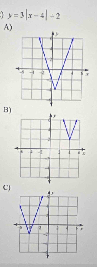 ) y=3|x-4|+2
A) 
B) 
C)