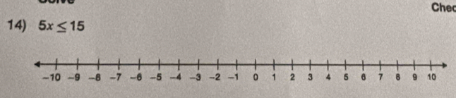 Che 
14) 5x≤ 15