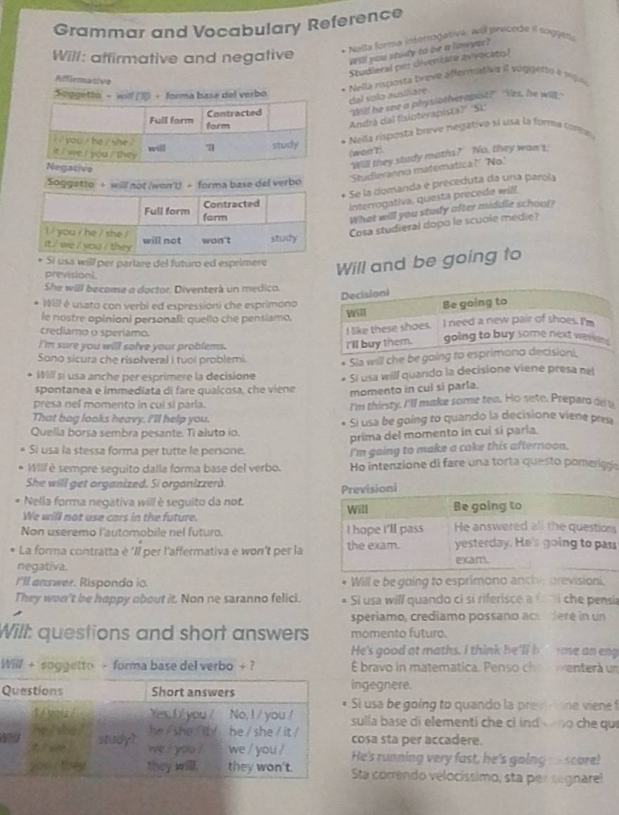 Risolto:Grammar and Vocabulary Reference Will: affirmative and negative ...