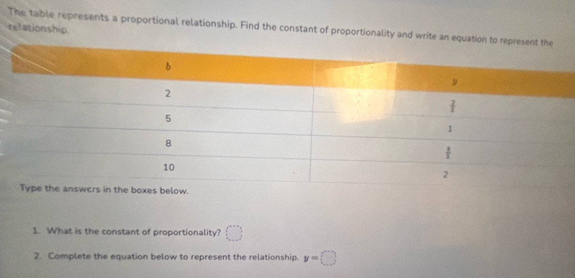 The table represents a proportional relationship. Find the constant of proportionality and write an equat
relationship.
1. What is the constant of proportionality?
2. Complete the equation below to represent the relationship. y=□