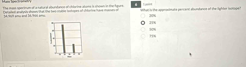 Mass Spectrometry 1 point
The mass spectrum of a natural abundance of chlorine atoms is shown in the figure. 6
Detailed analysis shows that the two stable isotopes of chlorine have masses of What is the approximate percent abundance of the lighter isotope?
34.969 amu and 36.966 amu. 20%
25%
50%
75%