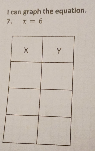 can graph the equation. 
7. x=6