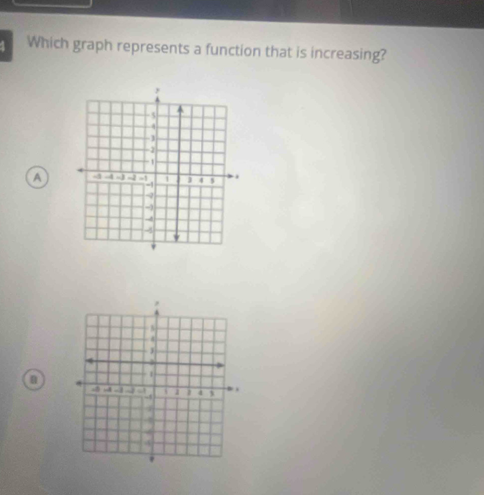 Which graph represents a function that is increasing? 
A