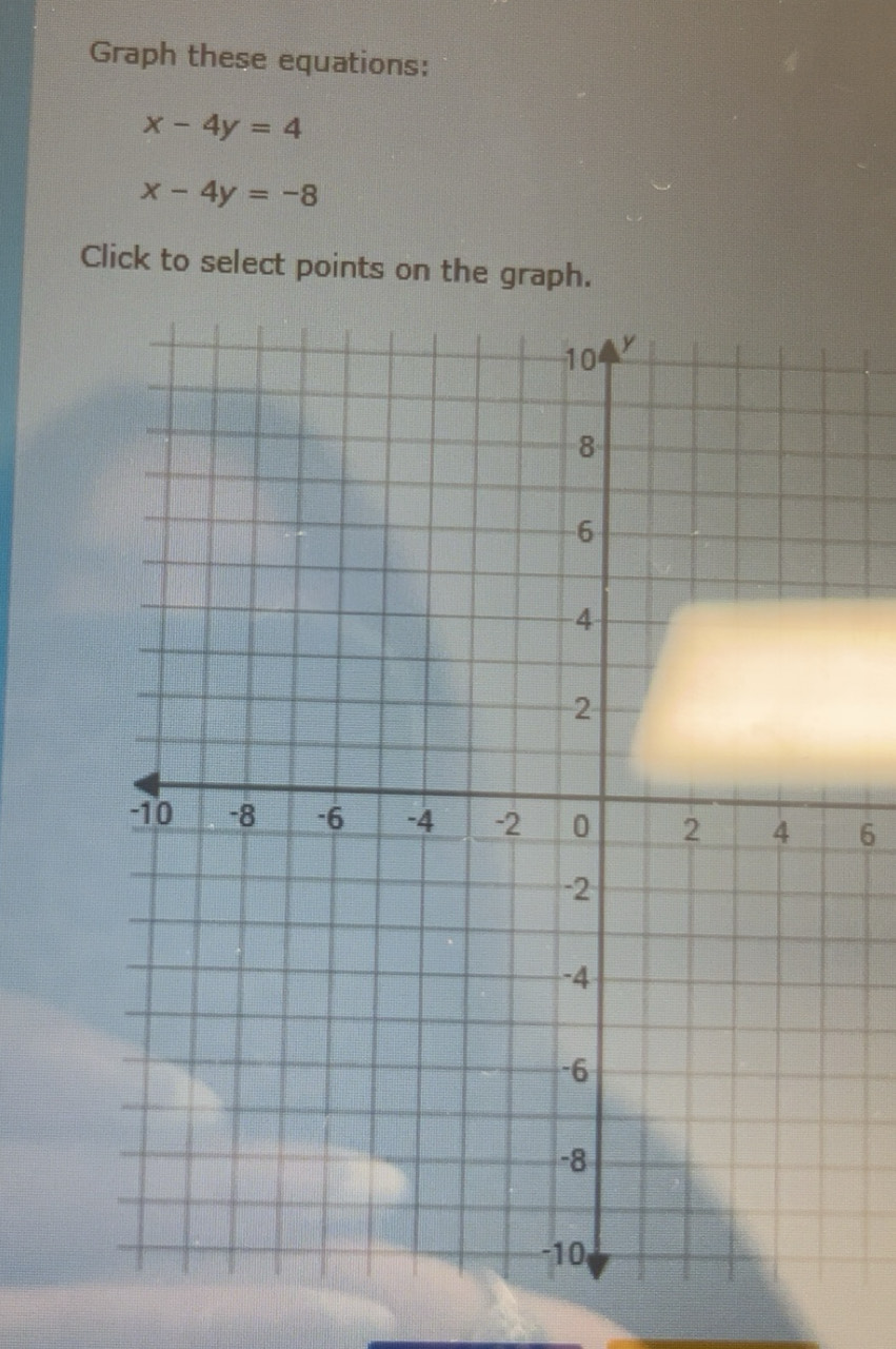 Solved: Graph these equations: x-4y=4 x-4y=-8 Click to select points on ...
