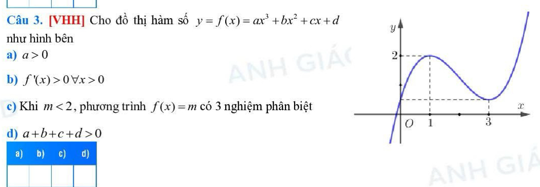 [VHH] Cho đồ thị hàm số y=f(x)=ax^3+bx^2+cx+d
như hình bên
a) a>0
b) f'(x)>0forall x>0
c) Khi m<2</tex> , phương trình f(x)=m có 3 nghiệm phân biệt
d) a+b+c+d>0
a) b) c) d)