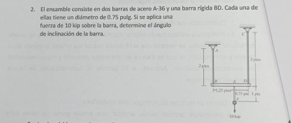 Resuelto:El ensamble consiste en dos barras de acero A -36 y una barra ...