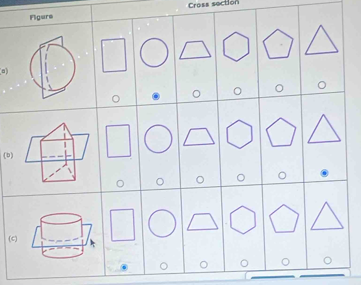 Cross section 
Figure 
(□) 
(b) 
(c)