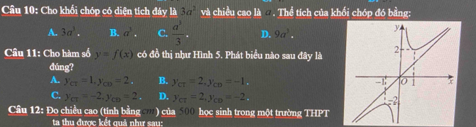 Cho khối chóp có diện tích đáy là 3a^2 và chiều cao là ớ . Thể tích của khối chóp đó bằng:
A. 3a^3. B. a^3. C.  a^3/3 · D. 9a^3. 
Câu 11: Cho hàm số y=f(x) có đồ thị như Hình 5. Phát biểu nào sau đây là
đúng?
A. y_CT=1, y_CD=2. B. y_CT=2, y_CD=-1.
C. y_ct=-2, y_c9=2. D. y_CT=2, y_CD=-2
Câu 12: Đo chiều cao (tính bằng ơn) của 500 học sinh trong một trường THPT
ta thu được kết quả như sau: