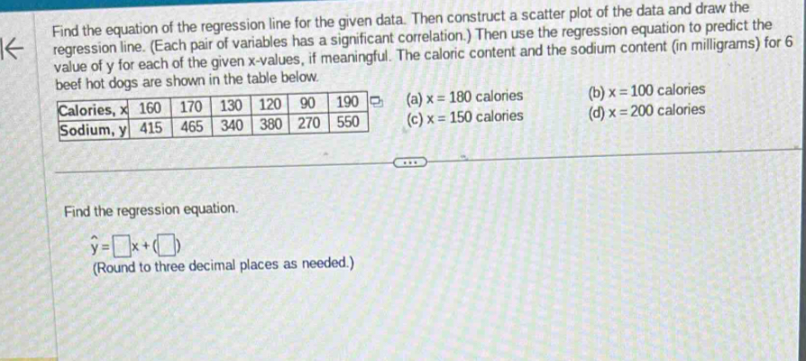 Find the equation of the regression line for the given data. Then construct a scatter plot of the data and draw the
regression line. (Each pair of variables has a significant correlation.) Then use the regression equation to predict the
value of y for each of the given x -values, if meaningful. The caloric content and the sodium content (in milligrams) for 6
beef hot dogs are shown in the table below.
(a) x=180 calories (b) x=100 calories
(c) x=150 calories (d) x=200 calories
Find the regression equation.
hat y=□ x+(□ )
(Round to three decimal places as needed.)