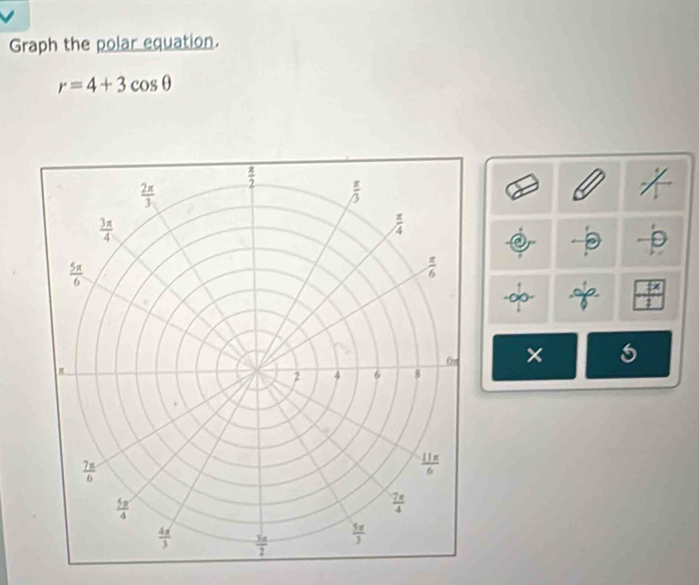 Graph the polar equation.
r=4+3cos θ
 10/1 
×