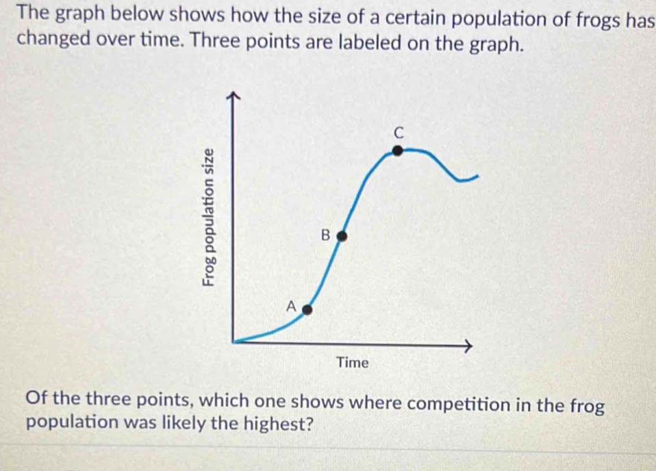 Solved: The graph below shows how the size of a certain population of ...