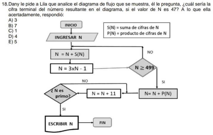 Dany le pide a Lila que analice el diagrama de flujo que se muestra, él le pregunta, ¿cuál sería la
cifra terminal del número resultante en el diagrama, si el valor de N es 47? À lo que ella
acertadamente, respondió:
A) 3
B) 7
C) 1
D) 4
E) 5