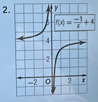 f(x)= (-1)/x +4