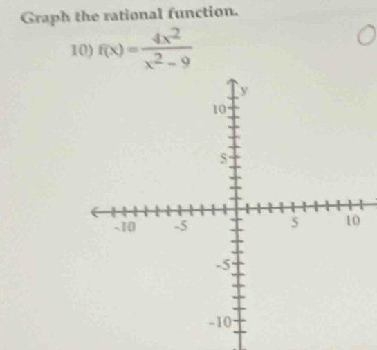 Graph the rational function. 
10) f(x)= 4x^2/x^2-9 