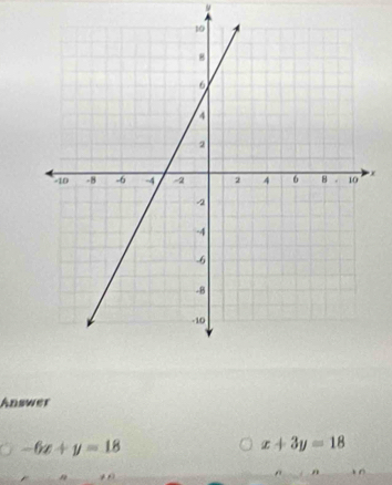 x
Answer
-6x+y=18
x+3y=18