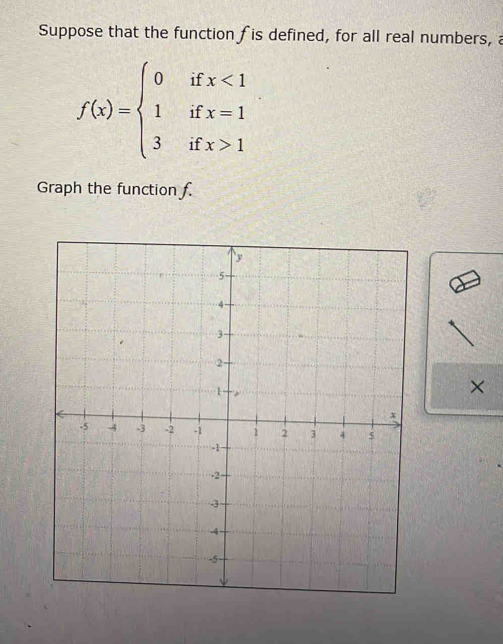 Suppose that the function f is defined, for all real numbers, a
f(x)=beginarrayl 0ifx<1 1ifx=1 3ifx>1endarray.
Graph the function f. 
×