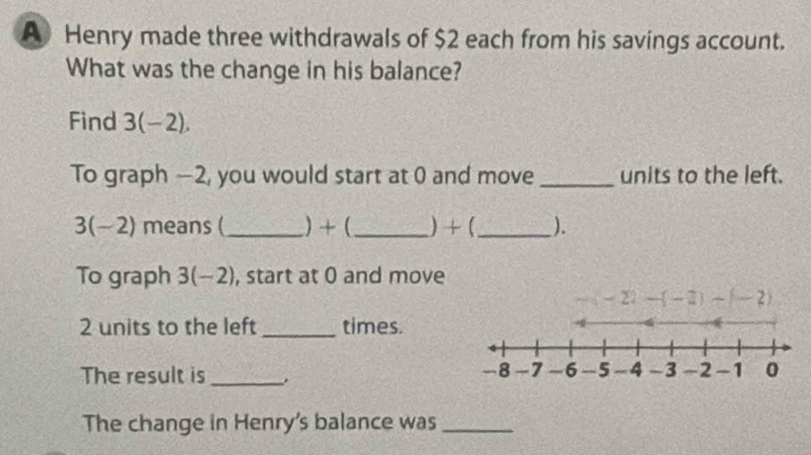 A Henry made three withdrawals of $2 each from his savings account.
What was the change in his balance?
Find 3(-2),
To graph —2, you would start at 0 and move _units to the left.
3(-2) means ( _) + ( _) +  (_ ).
To graph 3(-2) , start at 0 and move
2 units to the left_ times.
The result is _,
The change in Henry's balance was_