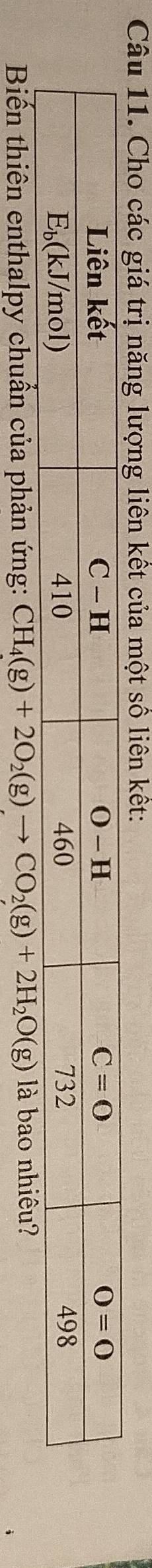 Cho các giá trị năng lượng liên kết của một số liên kết:
Biến thiên enthalpy chuẩn của phản ứng: CH_4(g)+2O_2(g)to CO_2(g)+2H_2O(g)