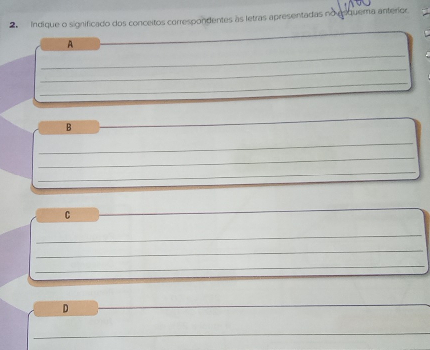 Indique o significado dos conceitos correspondentes as letras apresentadas no esquema anterior. 
A 
_ 
_ 
_ 
B 
_ 
_ 
_ 
_ 
C 
_ 
_ 
_ 
_ 
_ 
_ 
D