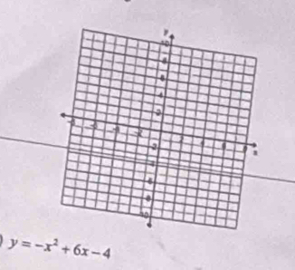 y=-x^2+6x-4