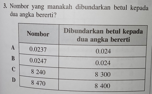 Nombor yang manakah dibundarkan betul kepada 
dua angka bererti?