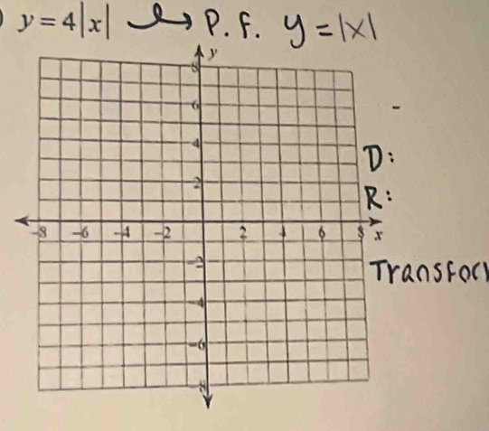 y=4|x|