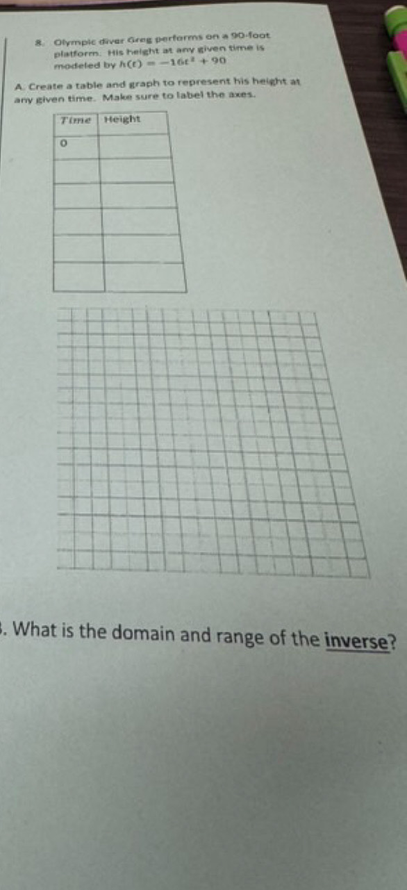 Olympic diver Greg performs on a 90-foot
platform. His height at any given time is 
modeled by h(t)=-16t^2+90
A. Create a table and graph to represent his height at 
any given time. Make sure to label the axes. 
. What is the domain and range of the inverse?