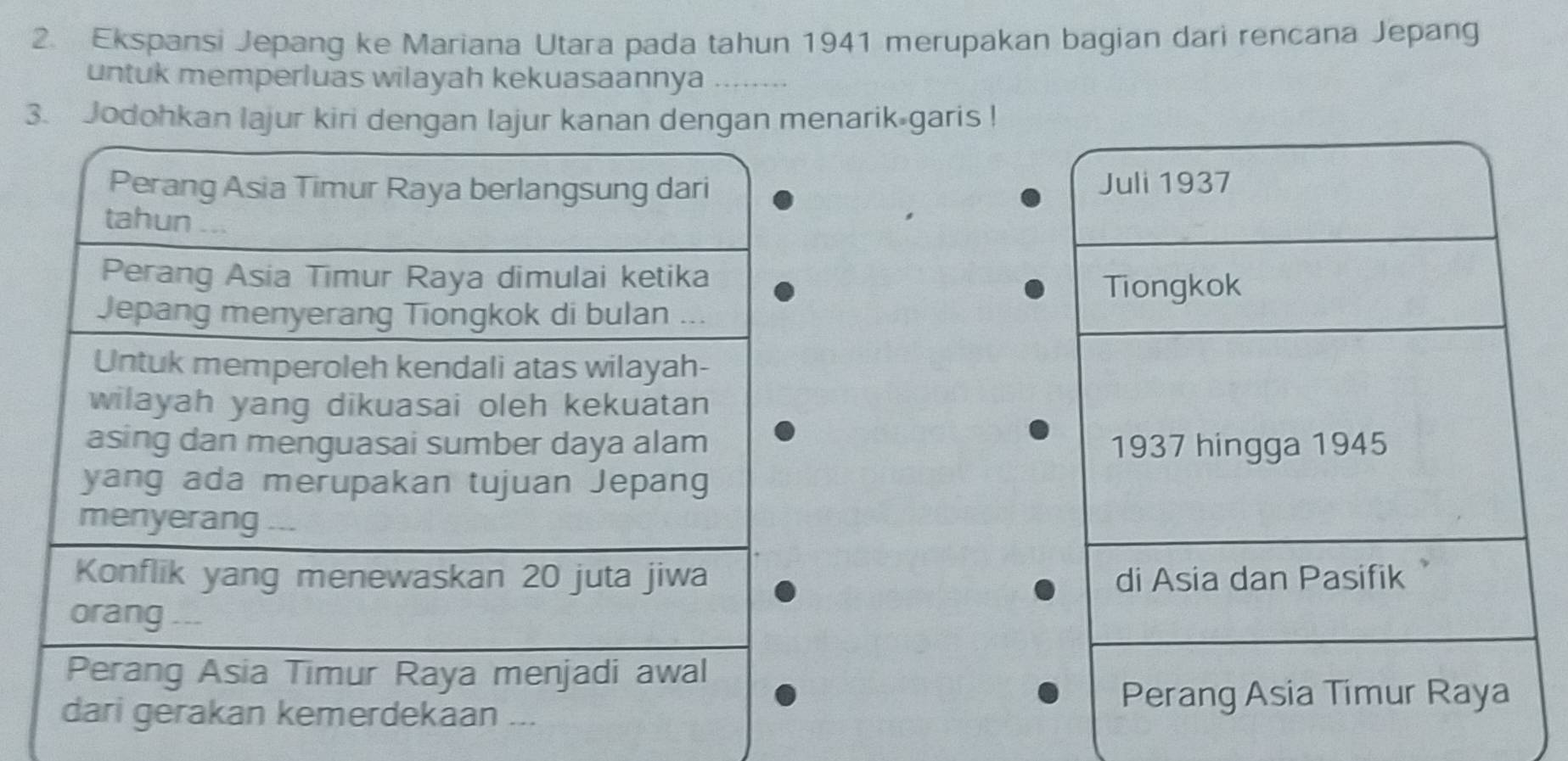 Ekspansi Jepang ke Mariana Utara pada tahun 1941 merupakan bagian dari rencana Jepang 
untuk memperluas wilayah kekuasaannya …… 
3. Jodohkan lajur kiri dengan lajur kanan dengan menarik garis !