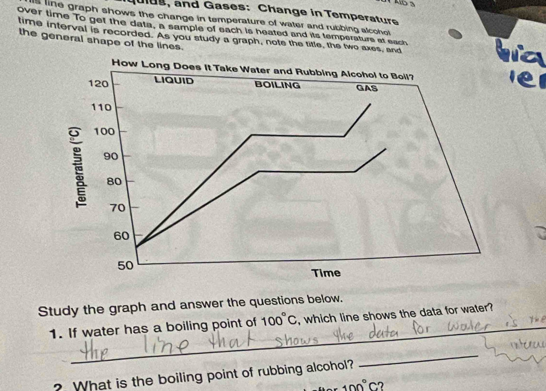 AlD 3 
ulds, and Gases: Change in Temperature 
s line graph shows the change in temperature of water and rubbing alcohol 
over time To get the data, a sample of each is heated and its temperature at each ia 
time interval is recorded. As you study a graph, note the title, the two axes, and the general shape of the lines. 
How Long Does It Take Water and Rubbing Alcohol to Boll?
120 LIQUID e 
BOILING GAS
110
100
90
80
70
60
50
Time 
Study the graph and answer the questions below. 
_ 
1. If water has a boiling point of 100°C , which line shows the data for water? 
? What is the boiling point of rubbing alcohol? 
_
100°C ?