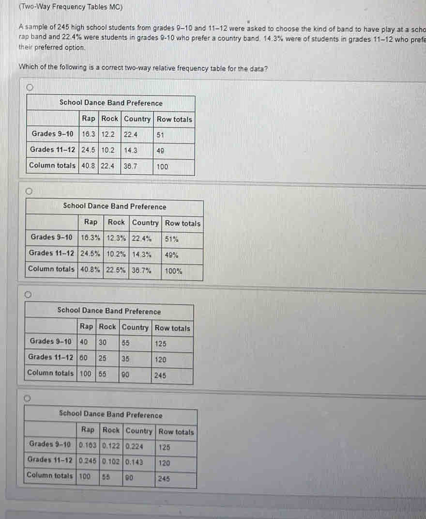 (Two-Way Frequency Tables MC) 
A sample of 245 high school students from grades 9-10 and 11-12 were asked to choose the kind of band to have play at a scho 
rap band and 22.4% were students in grades 9-10 who prefer a country band. 14.3% were of students in grades 11-12 who prefe 
their preferred option. 
Which of the following is a correct two-way relative frequency table for the data?