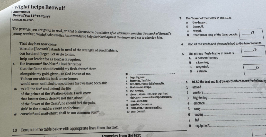 Wiglaf helps Beowulf
Anonymous
Beowulf (ca 11^(th) century)
Lines 2646-2660 3 The 'flower of the Geats' in line 13 is
A the dragon.
B Beowulf.
The passage you are going to read, printed in the modern translation of M. Alexander, contains the speech of Beowulf's C Wiglaf.
young retainer, Wiglaf, who invites his comrades to help their lord against the dragon and not to abandon him. D the former king of the Geat people. _/2
That day has now come 4 Find all the words and phrases linked to the hero Beowulf.
when he [Bcowulf] stands in need of the strength of good fighters,
_/9
our lord and liege. Let us go to him,
5 The phrase 'flesh-frame' in line 6 is
help our leader for as long as it requires, A  a personification.
5 the fearsome² fire -blast^3 I had far rather B a kenning.
that the flame should enfold my flesh-fra me there C a symbol.
_/2
alongside my gold-giver - as God knows of me. D a simile.
To bear our shields back to our homes 1 llege. Signore.
2 fearsome. Terríbile.
would seem unfitting to me, unless first we have been able 3 fire-blast. Fuoco della battaglia. 1 READ the text and find the words which mean the following
10 to kill the foe^s and defend the life 4 flesh-frame. Corpo. 1 arrived_
of the prince of the Weather-Geats. I well know 5 foe. Nemico.
that former deeds deserve not that, alone 6 allone ... Geats. Lett.: Solo tra i flort 2 warriors__
del Geats: unico nella stirpe del Geats. 3 frightening
of the flower of the Geats⁶, he should feel the pain, 7 sink. Affondare.
sink⁷ in the struggle; sword and helmet, 8 corselet. Corsaletto. 9 mail-shirt. Tunica metallica. 4 embrace_
15  corselet" and mail-shirt?, shall be our common gear^(10). 10 gear. Corredi. 5 carry 6 enemy_
7 fail_
10 Complete the table below with appropriate lines from the text. 8 equipment_
Examples from the text
_