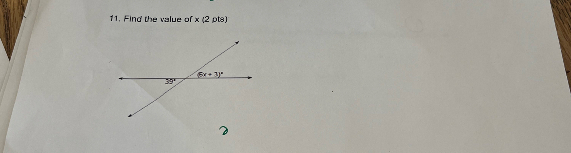 Find the value of x (2 pts)