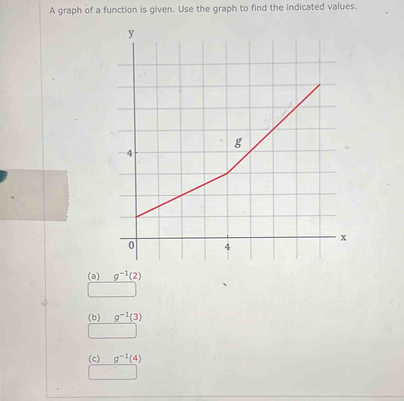 A graph of a function is given. Use the graph to find the indicated values. 
(a) g^(-1)(2)
(b) g^(-1)(3)
(c) _ g^(-1)(4)