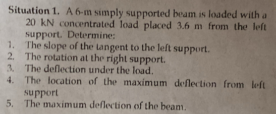Solved: Situation 1. A 6-m simply supported beam is loaded with a 20 kN ...