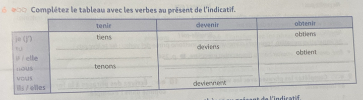 Complétez le tableau avec les verbes au présent de l'indicatif. 
nt de l'indicat if