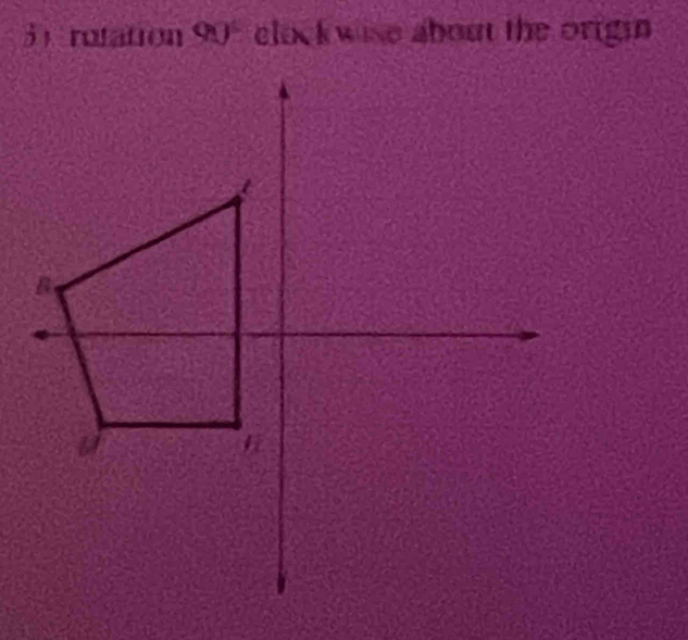 rotation 90° clock wise about the origin