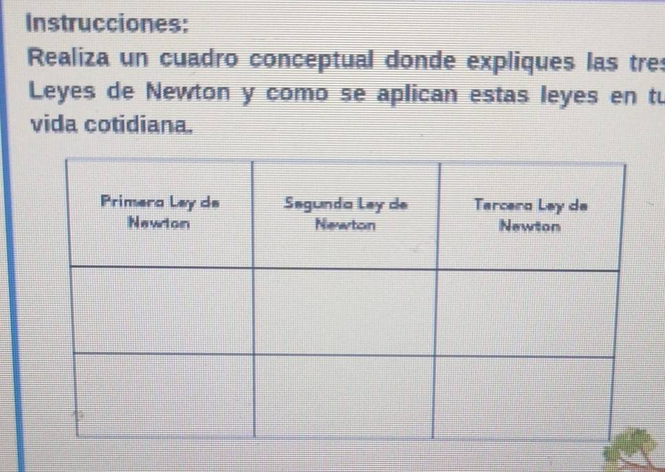 Instrucciones: 
Realiza un cuadro conceptual donde expliques las tre: 
Leyes de Newton y como se aplican estas leyes en tu 
vida cotidiana.