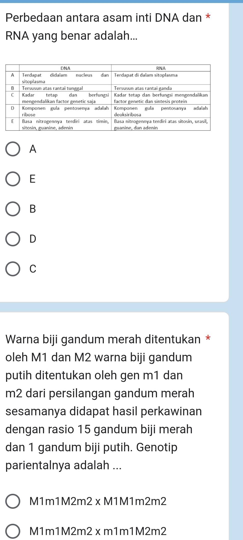 Perbedaan antara asam inti DNA dan *
RNA yang benar adalah...
A
E
B
D
C
Warna biji gandum merah ditentukan *
oleh M1 dan M2 warna biji gandum
putih ditentukan oleh gen m1 dan
m2 dari persilangan gandum merah
sesamanya didapat hasil perkawinan
dengan rasio 15 gandum biji merah
dan 1 gandum biji putih. Genotip
parientalnya adalah ...
M1m1M2m2 x M1M1m2m2
M1m1M2m2 x m1m1M2m2