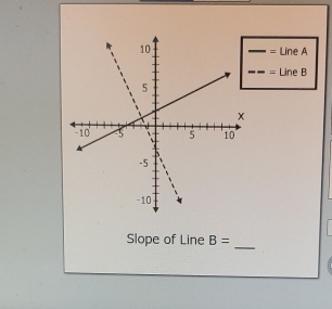 = Line A
= Line B
_ 
Slope of Line B=