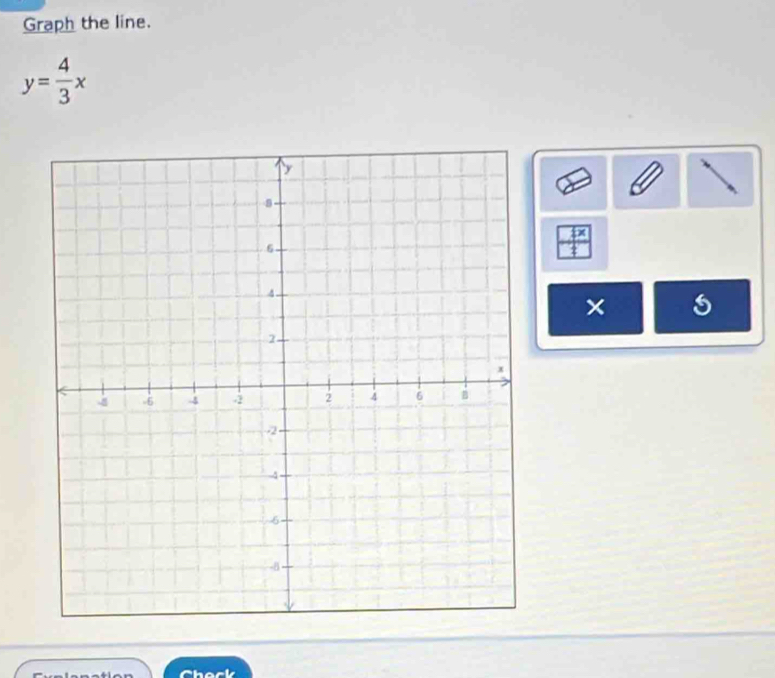 Graph the line.
y= 4/3 x
× 
`heck